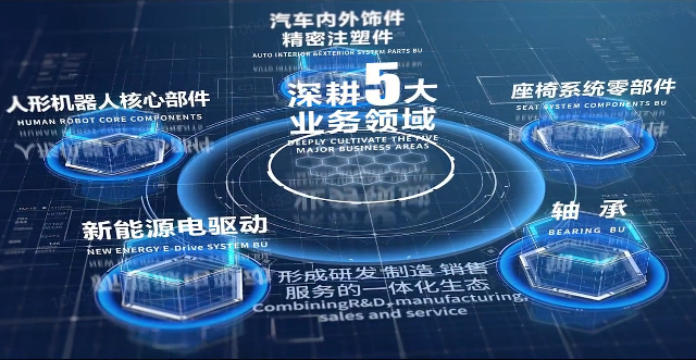 星空网官网_星空online（中国）股份宣传片